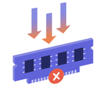 Memory Utilization