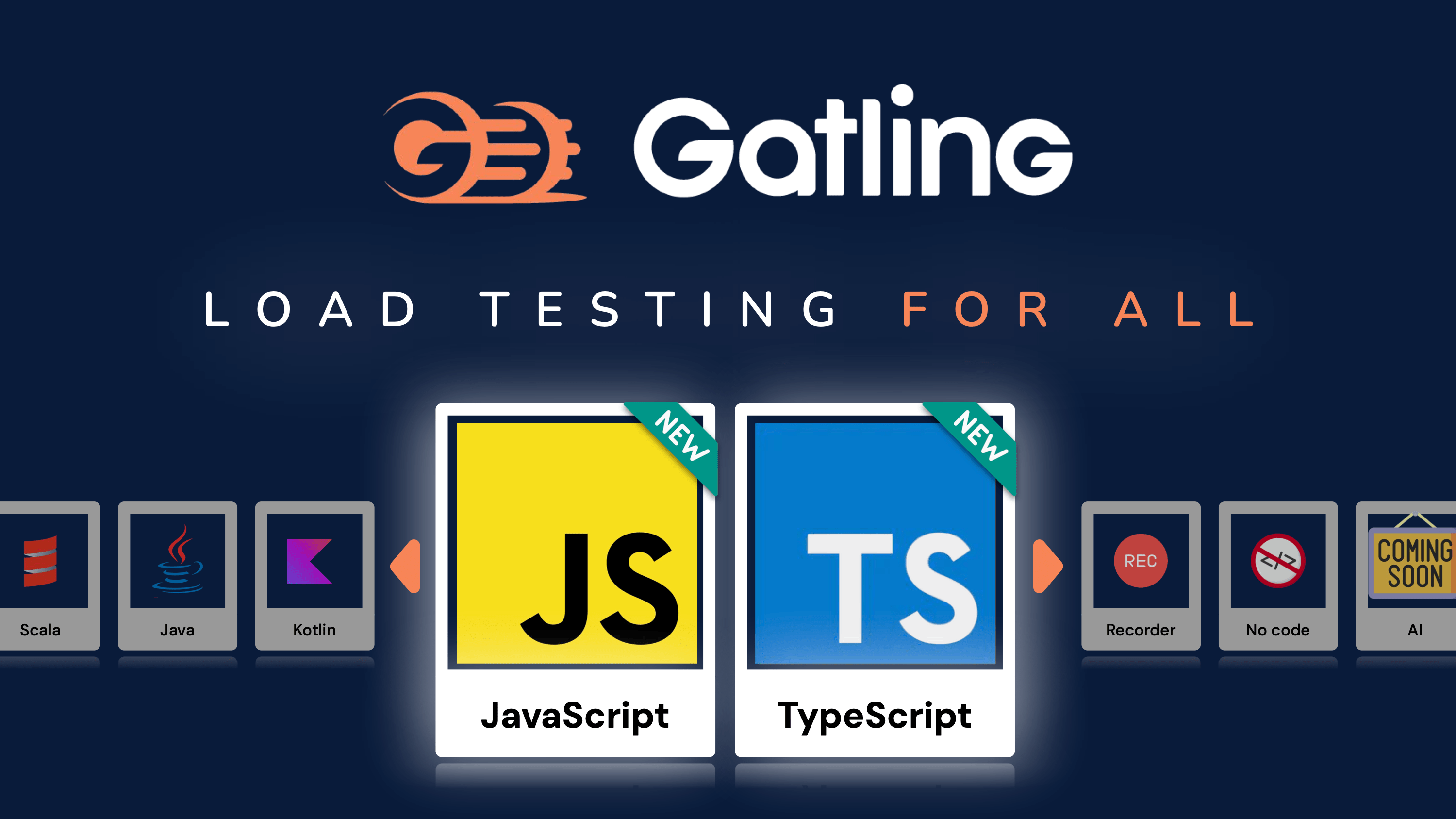 SDKs Javascript and Typescript HD